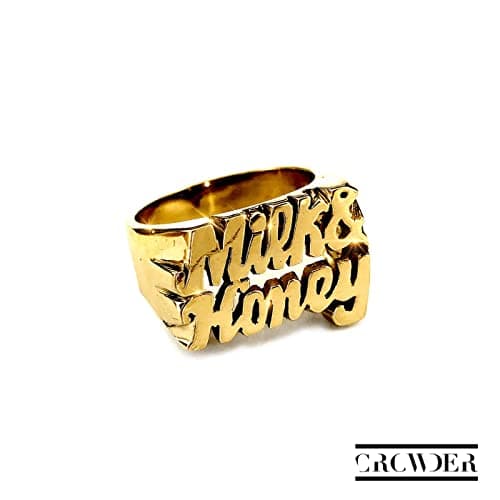 Placeholder Album Art